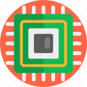 chipset, digital, electronic, microchip, cpu, plc, processor