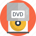 dvd room, player, cd, rom, disk, drive, multimedia
