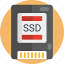 ssd, card, storage, memory, disk, drive, electronic