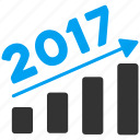 2017, bar chart, diagram, graph, report, statistics, trend