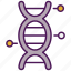 dna, science, biology, medical, research, laboratory, genetic, medicine, chemistry 