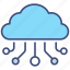 cloud hosting, cloud-computing, cloud-technology, cloud-storage, cloud-data, cloud, cloud-services, network, storage 