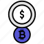 buy crypto, crypto, bitcoin, currency, buy-cryptocurrency, cryptocurrency, coin, digital-currency, buy-bitcoin, ethereum 