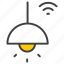 roof light, ceiling light, roof lamp, hanging lamp, interior light, light, bulb, pendant light, lamp 