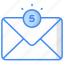 notification, email notification, email, elert, new mail, notice, reminder mail icon 