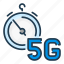 5g, fast, network, speed, stopwatch, timer 