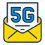5g, email, mail 