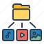 folder, image, media, video 