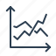 analytics, chart, diagram, earnings, line graph, sales, statistics 