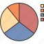 chart, pie, percentage, diagram, circle 