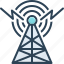 antenna, broadcast, communication, internet, network, radar, tower 