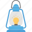 camping light, gas lamp, hiking light, oil lantern, tourist lantern 