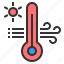 hot temperature, hvac, monitoring, temperature, thermometer, weather, air conditioning, air, conditioner 