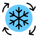 ac, cooler, air conditioner, air conditioning, snowflake, refresh, arrow