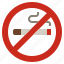 cigarette, forbidden, no, prohibition, signaling, smoking, warming 