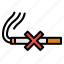cigarette, no, signaling, smoking, warming 