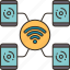 wifi, access, internet, service, online 