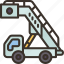 stair, truck, boarding, vehicle, airport 
