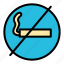 no smoking, sign, block, prohibited, smoking, cigarette, stop 