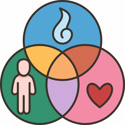 Holistic, meditation, wellness, mind, harmony icon - Download on Iconfinder