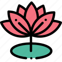 buddhism, east, flower, hinduism, lotus, meditation, yoga
