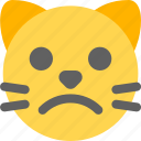 cat, frowning, disappointed, emoticon
