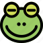 frog, closed, eyes, emoticons, animal 