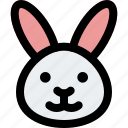 rabbit, emoticons, animal, emoticon