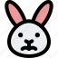 rabbit, frowning, emoticons, animal 