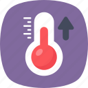 high fever, high temperature, meteorology, temperature scale, thermometer
