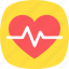 cardiogram, cardiography, heart beat, pulsation, pulse rate 