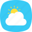 pleasant weather, sun behind cloud, sunny cloudy, weather forecast, weather report 