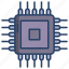 microprocessor 