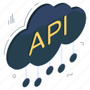 api, application programming interface, cloud technology, cloud computing, cloud service
