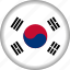 flag, korea, south 