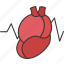 heartbeat, cardio, monitor, diagnosis, health 