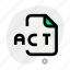 act, music, file, format, extension 