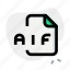 aif, music, audio, format, file 