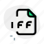 iff, music, sound, file, type, document 