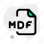 mdf, music, audio, format, file 