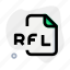 rfl, music, audio, extension, file, format 