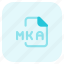 mka, music, audio, format, document 
