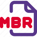 mbr, music, audio, format, file, type
