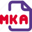 mka, music, audio, format, sound 