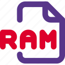 ram, music, format, audio, file
