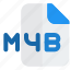 m4b, music, audio, format, document 