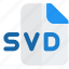 svd, music, audio, format, file 