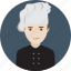 avatar, chef, hat, kitchen, people, restaurant, uniform 