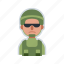 army, avatar, character, military, soldier 