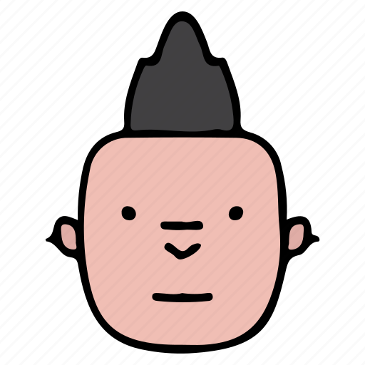 Avatar, boy, face, profile, user icon - Download on Iconfinder